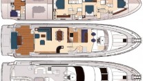 Surya - Layout